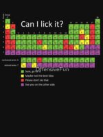 Can I lick it? Essential T-Shirt