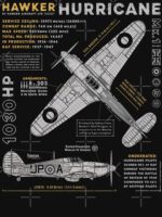 Hawker Hurricane Essential T-Shirt