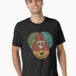 Venn Diagram: Life, the Universe & Everything Essential T-Shirt