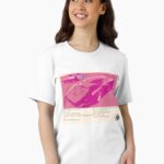 Vector W8 Vintage Poster Essential T-Shirt