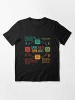 Talking Heads Once In A Lifetime Circular Flowchart Essential T-Shirt